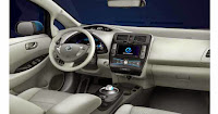 2015 Nissan Leaf, Best Electric Vehicle to Choose