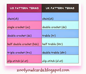 crochet terms conversion chart