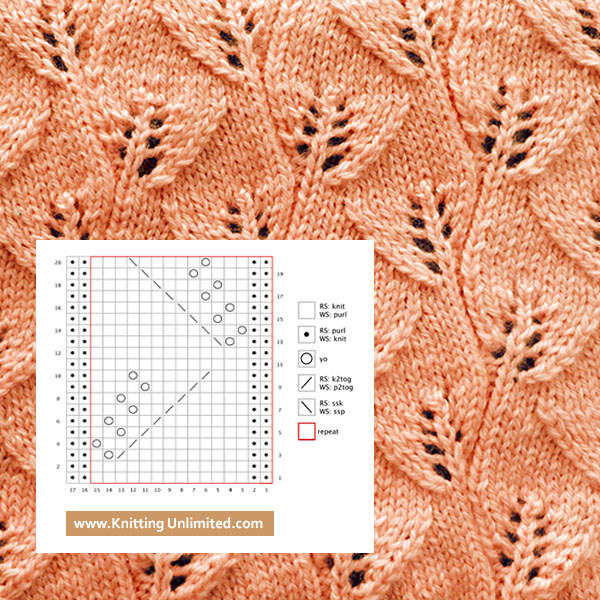 Overlapping Leaves Lace 110. Multiple of 15, plus 2 and 20-row repeat.