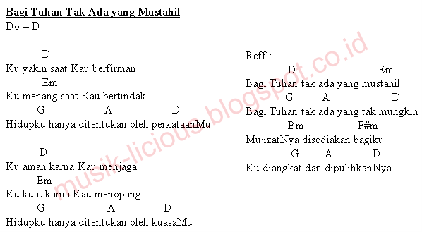 MUSIKLICIOUS Bagi Tuhan Tak Ada yang Mustahil Lirik dan 