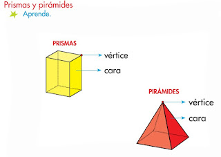 APRENDE PRISMAS Y PIRÁMIDES 