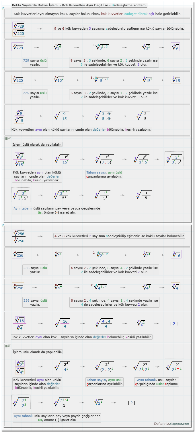 Örnek-40 » Kök kuvveti aynı olmayan köklü sayılarda bölme işlemi » Kök kuvvetinin sadeleştirilmesi.