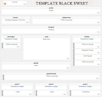 template black sweet