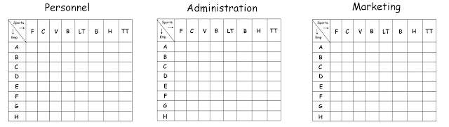 Possible Deparment & Favorite Sport of Each Employee