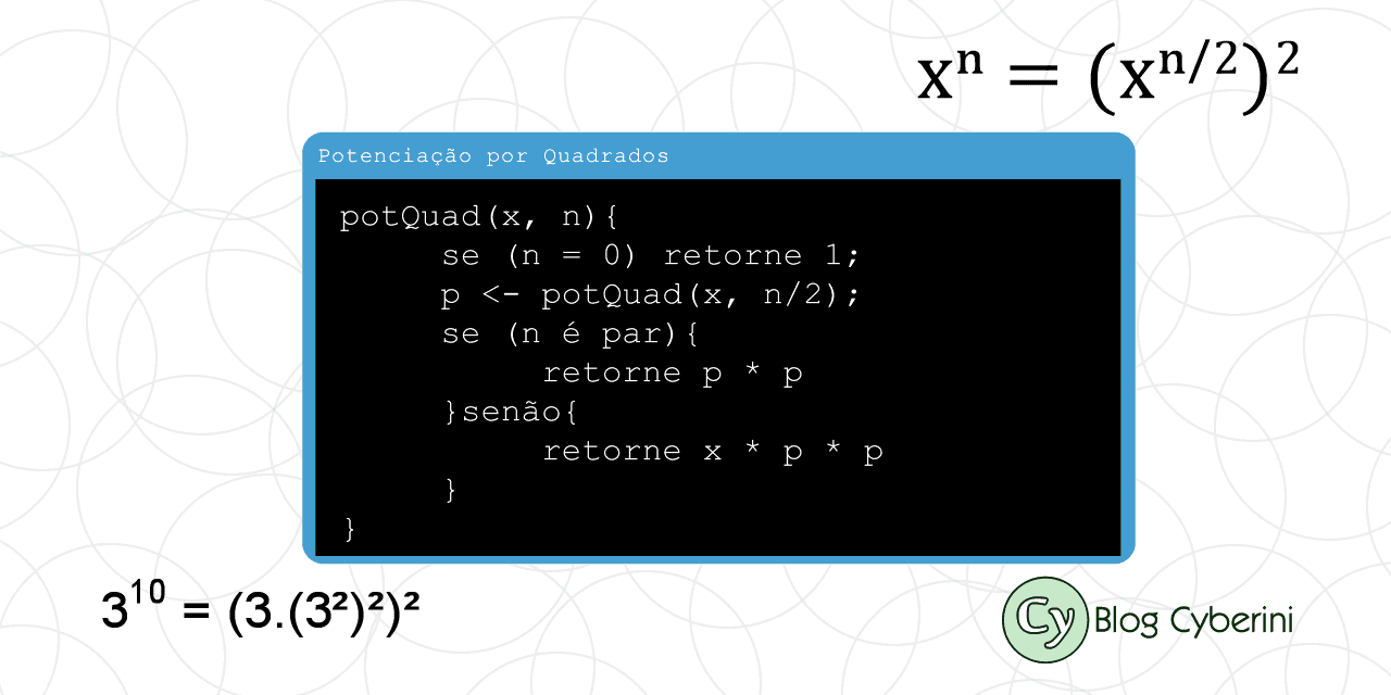 Potenciação por Quadrados