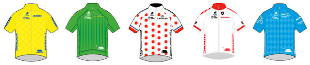 Classification jerseys of the Tour of California 