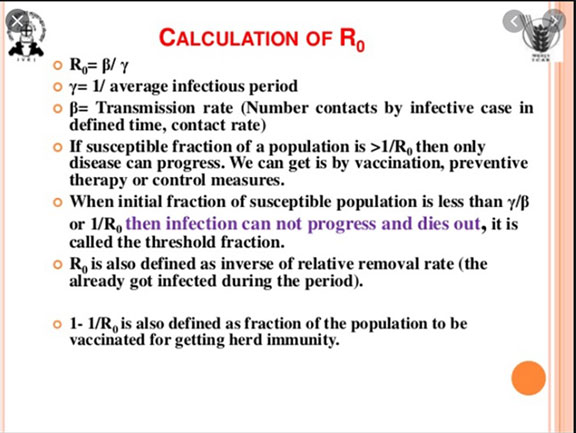 Definition of herd immunity (Source: www.Slideshare.net)