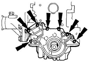 Ford Mondeo engine cooling system diagram
