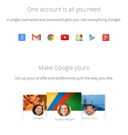How To Create A Google Account (Gmail)