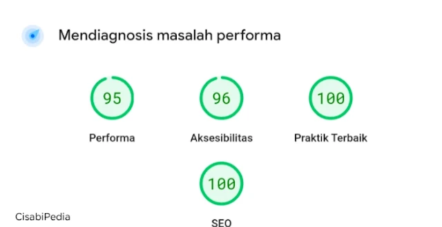 hasil pagespeed insight
