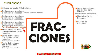 http://www3.gobiernodecanarias.org/medusa/eltanquematematico/todo_mate/fracciones_e/fracciones_ej_p.html