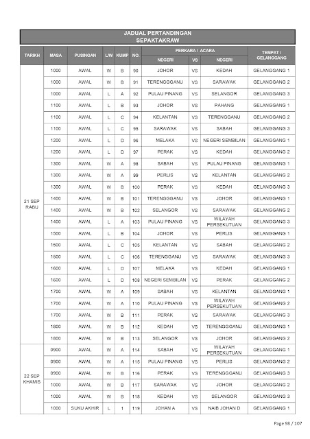 jadual Acara Sukan Sepaktakraw SUKMA 2022