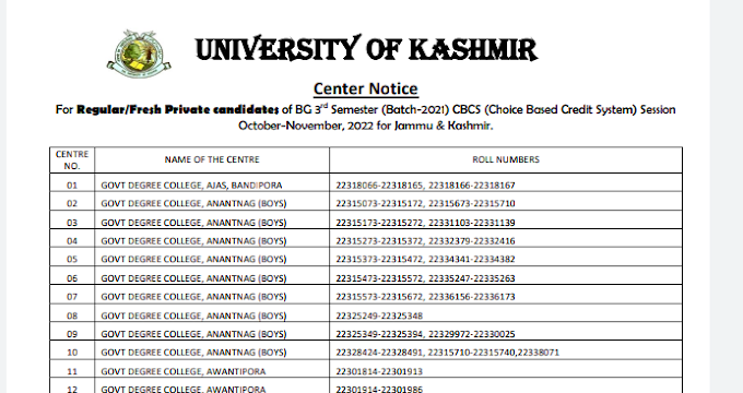 Center Notice For Regular/Fresh Private candidates of BG 3rd Semester Batch-2021 Download Here 