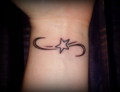 Label star wrist tattoos stern tattoo STERN TATTOO HANDGELENK 