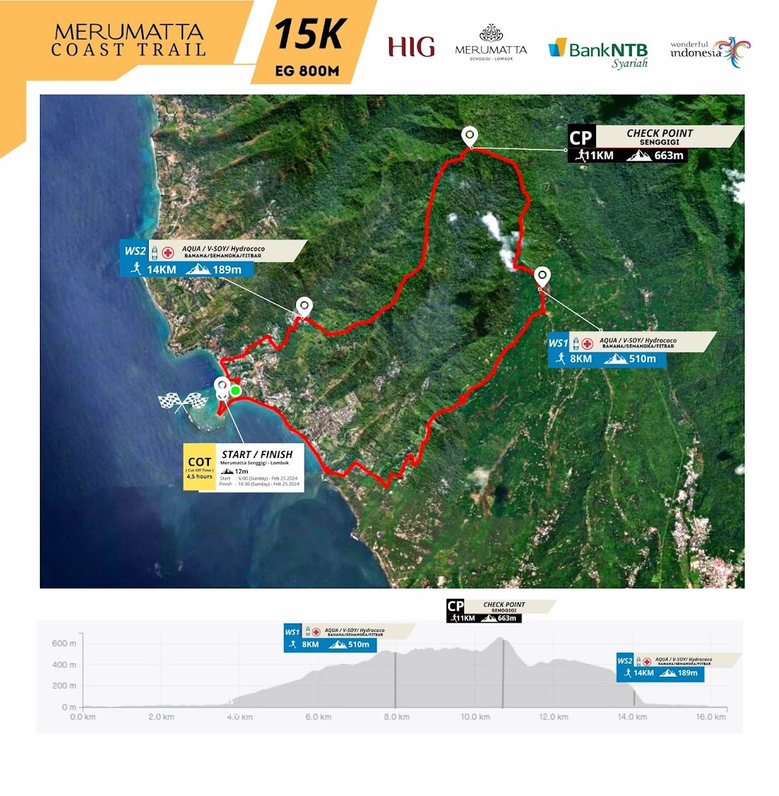 15K 👟 Merumatta Coast Trail 2024