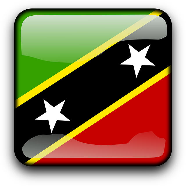 Profil negara Saint Kitts dan Nevis