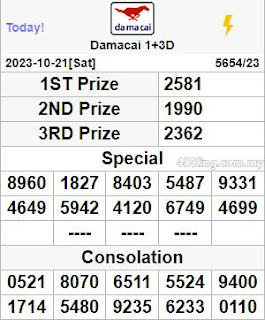 today damacai 4d live result 22 October 2023
