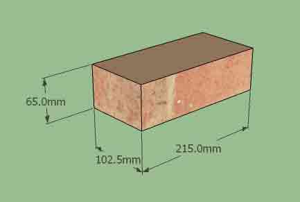 Brick Dimensions Chart Uk4