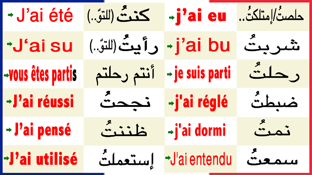 30 فعل هام يستعمل بكثرة في الماضي المركب للحفظ بسهولة للمبتدئين 30 Verbes au passé composé les plus utilisés