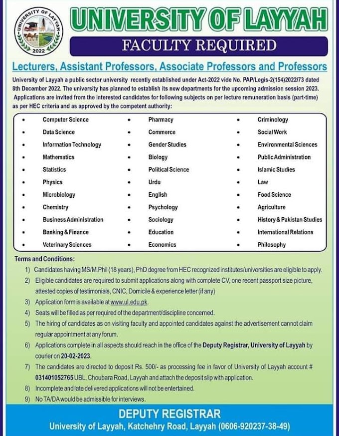 University of Layyah New Jobs 2023