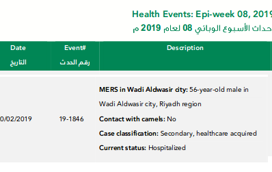 https://www.moh.gov.sa/en/CCC/events/national/Documents/Epiwk8-19.pdf