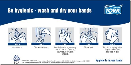 wash & dry hands