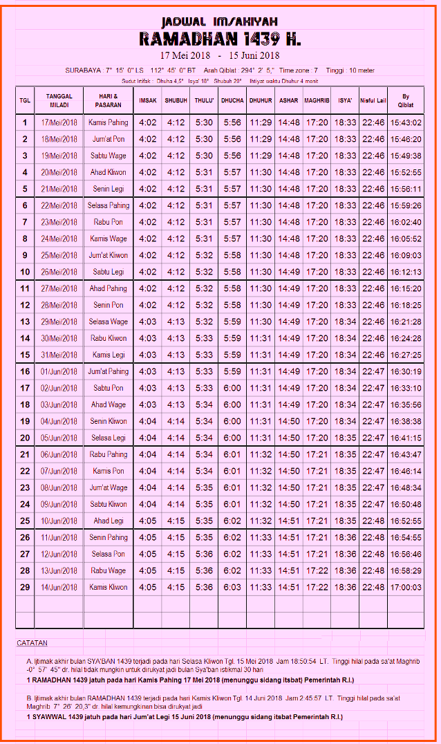 JADWAL IMSAKIYAH PUASA RAMADHAN 2018 / 1439 H  PENDIDIKAN 