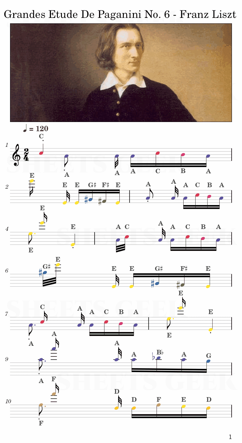 Grandes Etude De Paganini No. 6 - Franz Liszt Easy Sheet Music Free for piano, keyboard, flute, violin, sax, cello page 1