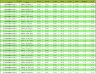 jadwal imsak dan berbuka wilayah jawa barat