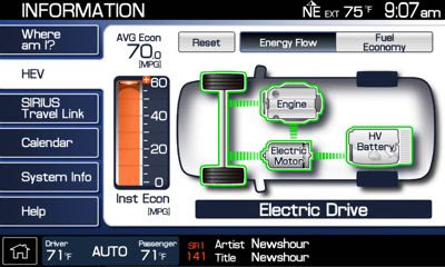 2010 Ford Fusion Hybrid Nav. Screen