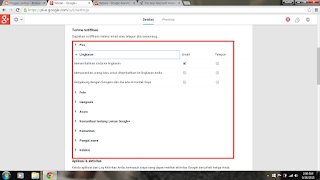 notifikasi email google plus