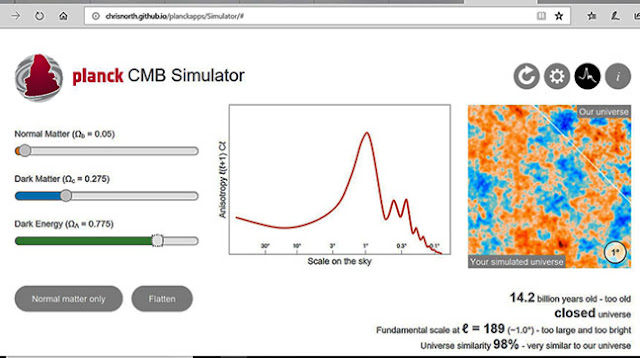 Try out your own mixture with this CMB simulator (Source: Chris North at: http://chrisnorth.github.io/planckapps/Simulator/#)