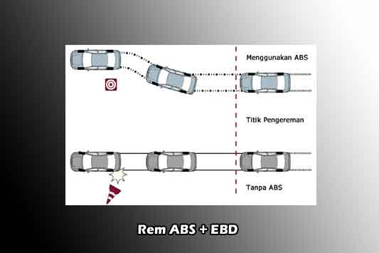 rem-abs-ebd-ignis