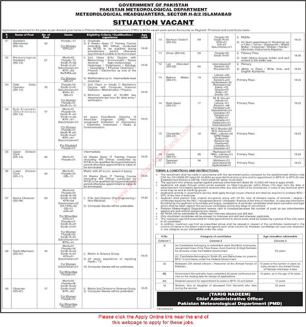 Pakistan Meteorological Department Jobs 2023