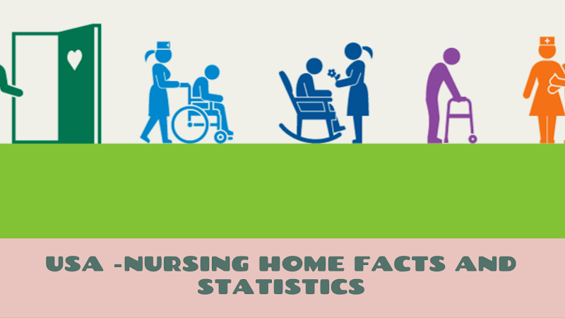 USA -Nursing Home Facts and Statistics