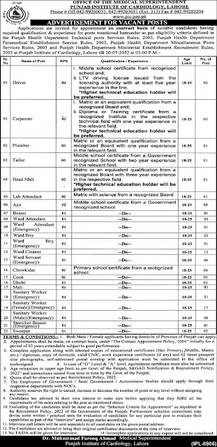 Punjab Institute of Cardiology Lahore Jobs Advertisement 2022