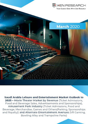Saudi Arabia Leisure Industry