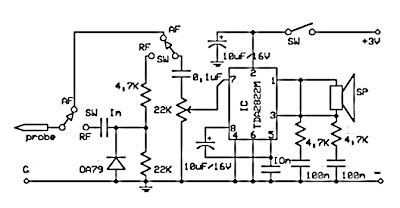 schemaitcs signal RF-AF detector