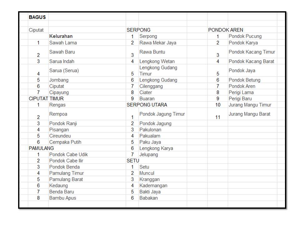 Contoh Company Profile Perusahaan Distributor - Contoh 36