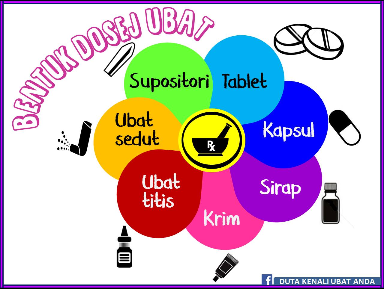 Soalan Matematik Tahun 4 Dual Language - Malacca s