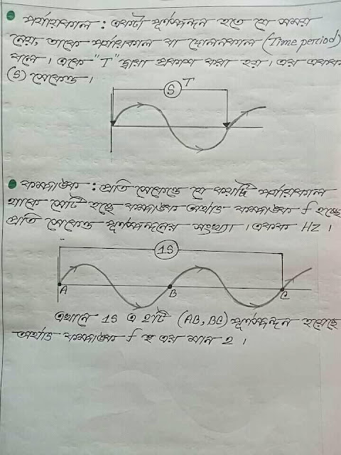 SSC Physics Chapter 7 Hand Note