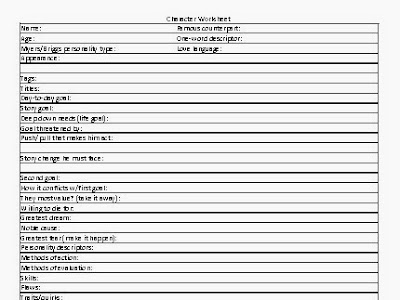 [無料ダウンロード！ √] characterization chart pdf 322673-Chart analysis pdf download