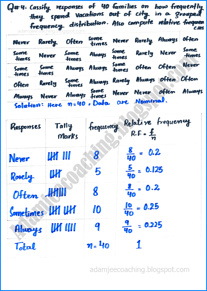 basic-statistics-exercise-22-1-mathematics-10th