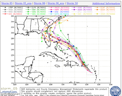 https://www.sfwmd.gov/weather-radar/hurricane-model-plots