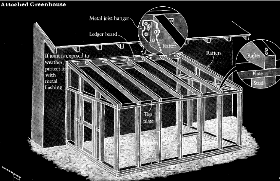 cmpl: free shed plans 6x8