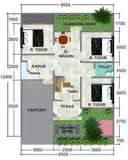Denah Rumah Dengan Ukuran 8 x 10 Meter