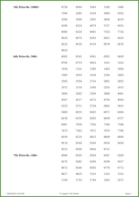 nr-348-live-nirmal-lottery-result-today-kerala-lotteries-results-29-09-2023-keralalotteries.net_page-0001