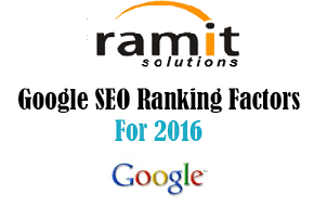 Google Ranking Factors