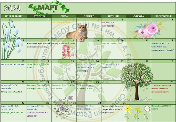 План работы на МАРТ 2023