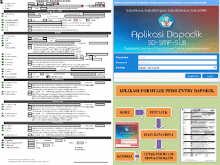 Aplikasi Formulir Pendaftaran PSB/PPDB Versi Dapodik